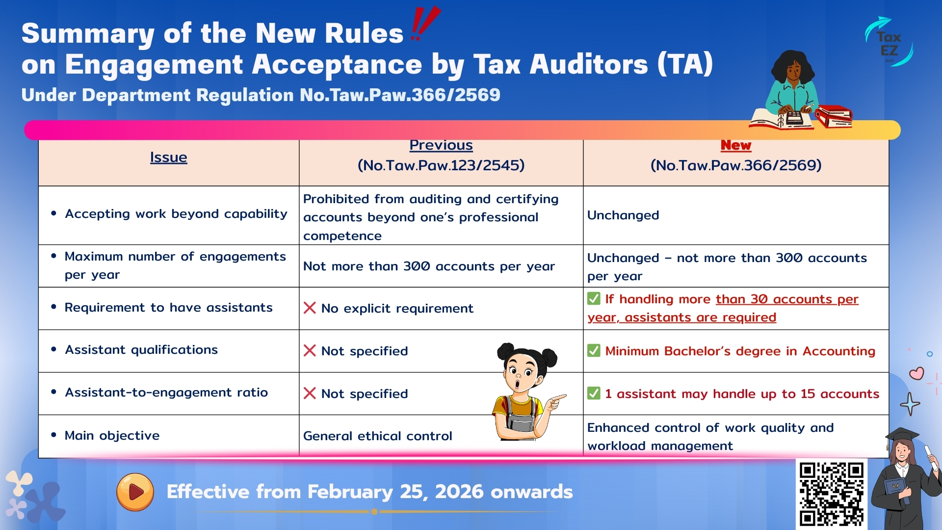 รับงานสอบ TA_Web EN1_0_20260227143720.jpg